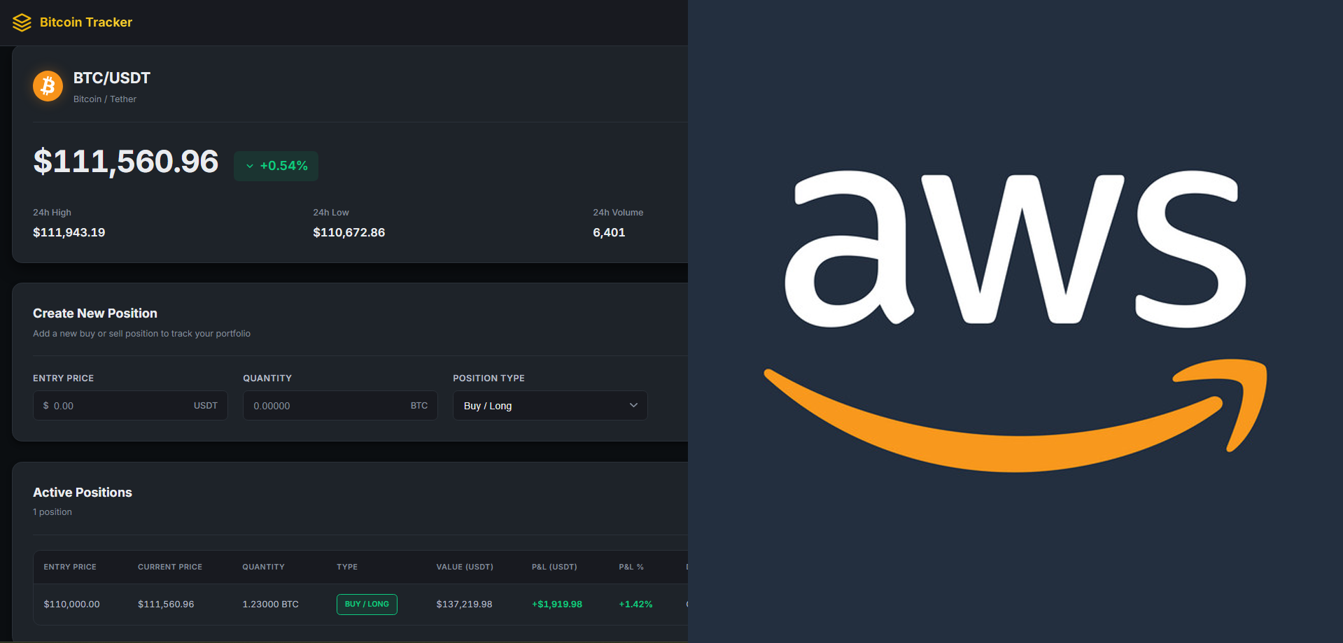 Bitcoin Positions Tracker (AWS Cloud Architecture)