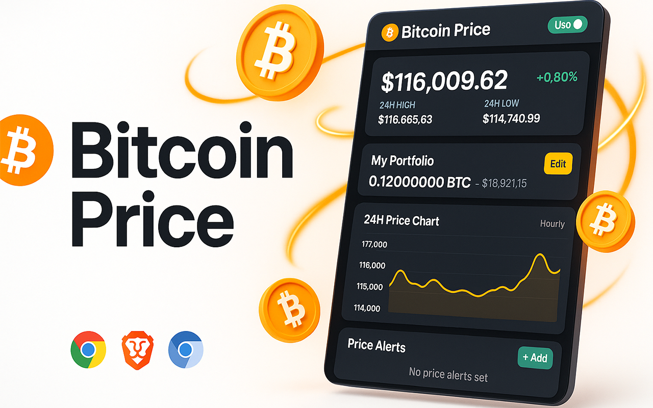 Bitcoin Price Extension